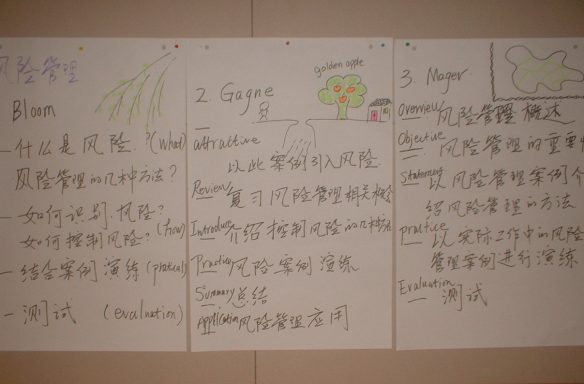Flip chart pages with Chinese writing